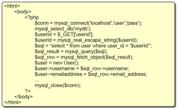 application code with app and persistence logic duplicated in files